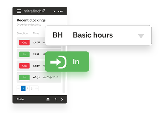 Mitrefinch gallery image
