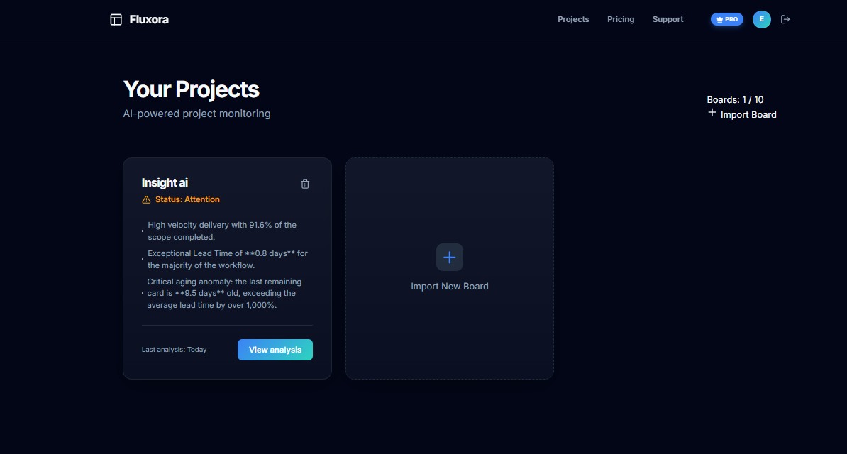 Fluxora AI gallery image