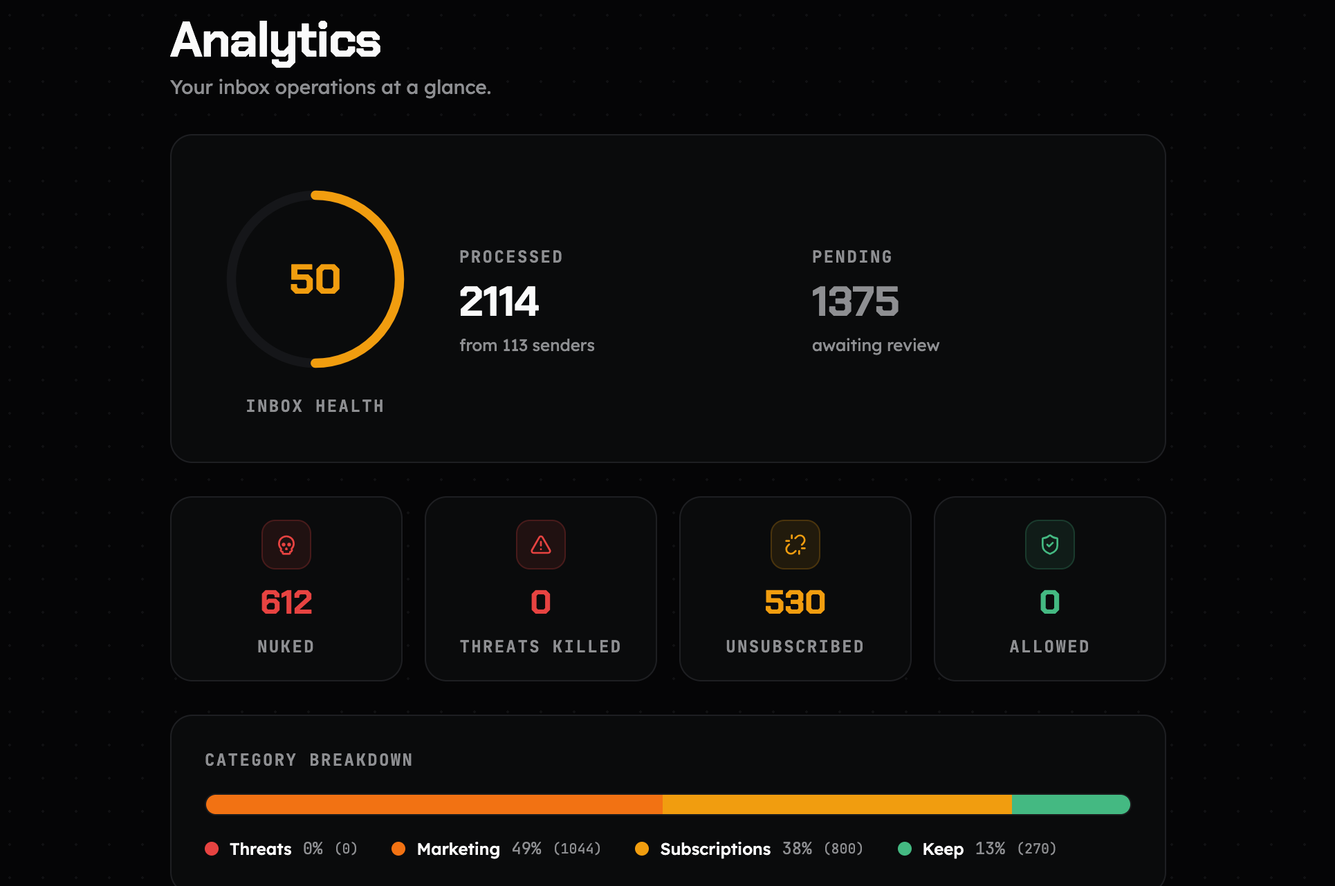 MailNuke gallery image