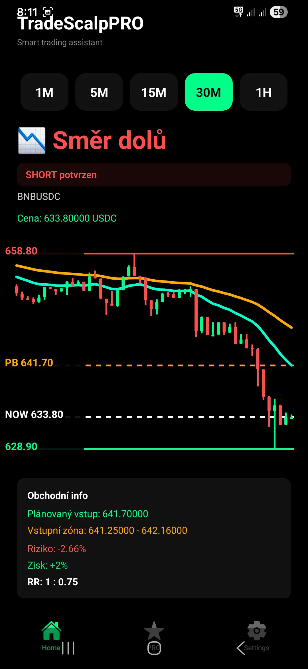 TradeScalpPRO gallery image