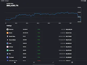 Polar Crypto Portfolio Tracker gallery image