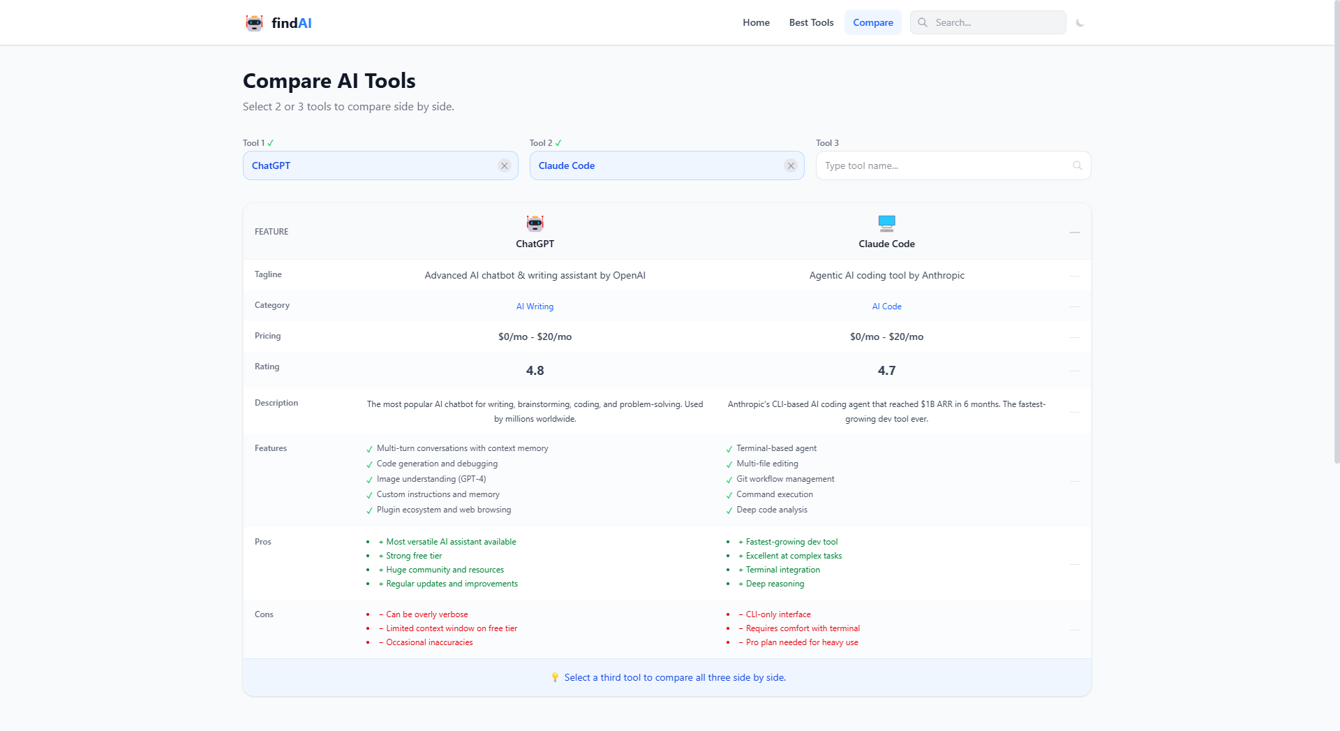 FindAI – Discover the Best AI Tools gallery image