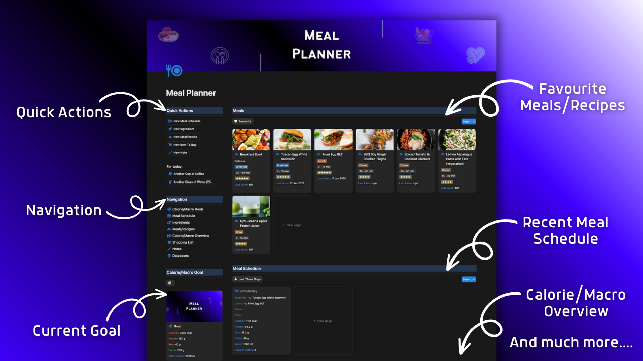 Meal Planner gallery image