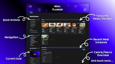 Meal Planner gallery image