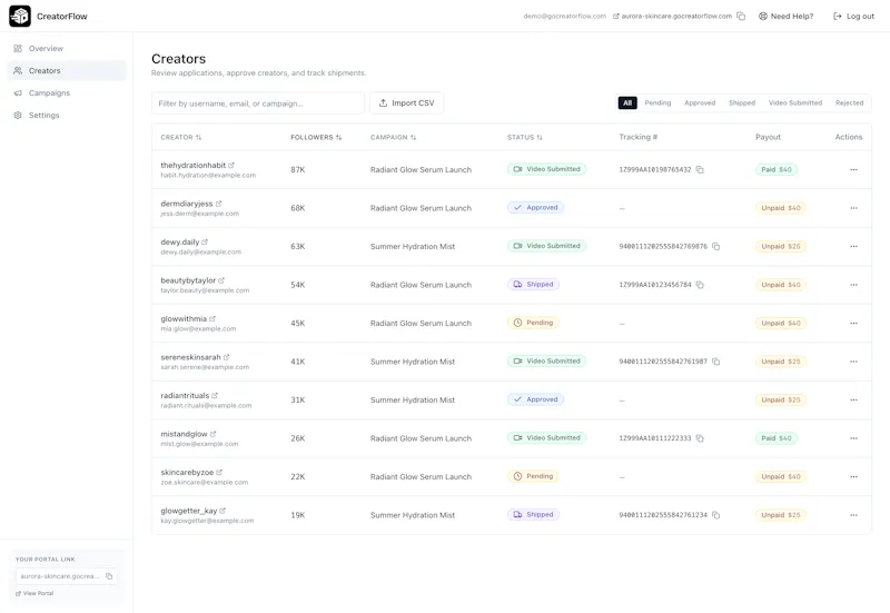 CreatorFlow screenshot 4