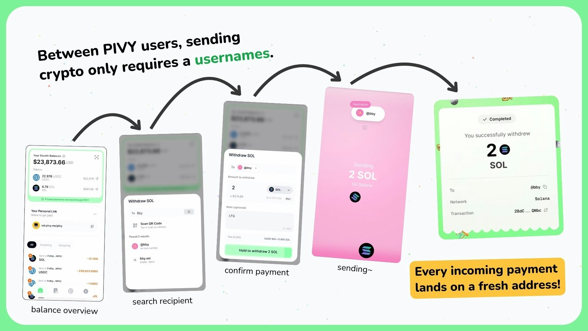 PIVY - Screenshot 5 showing product features and functionality