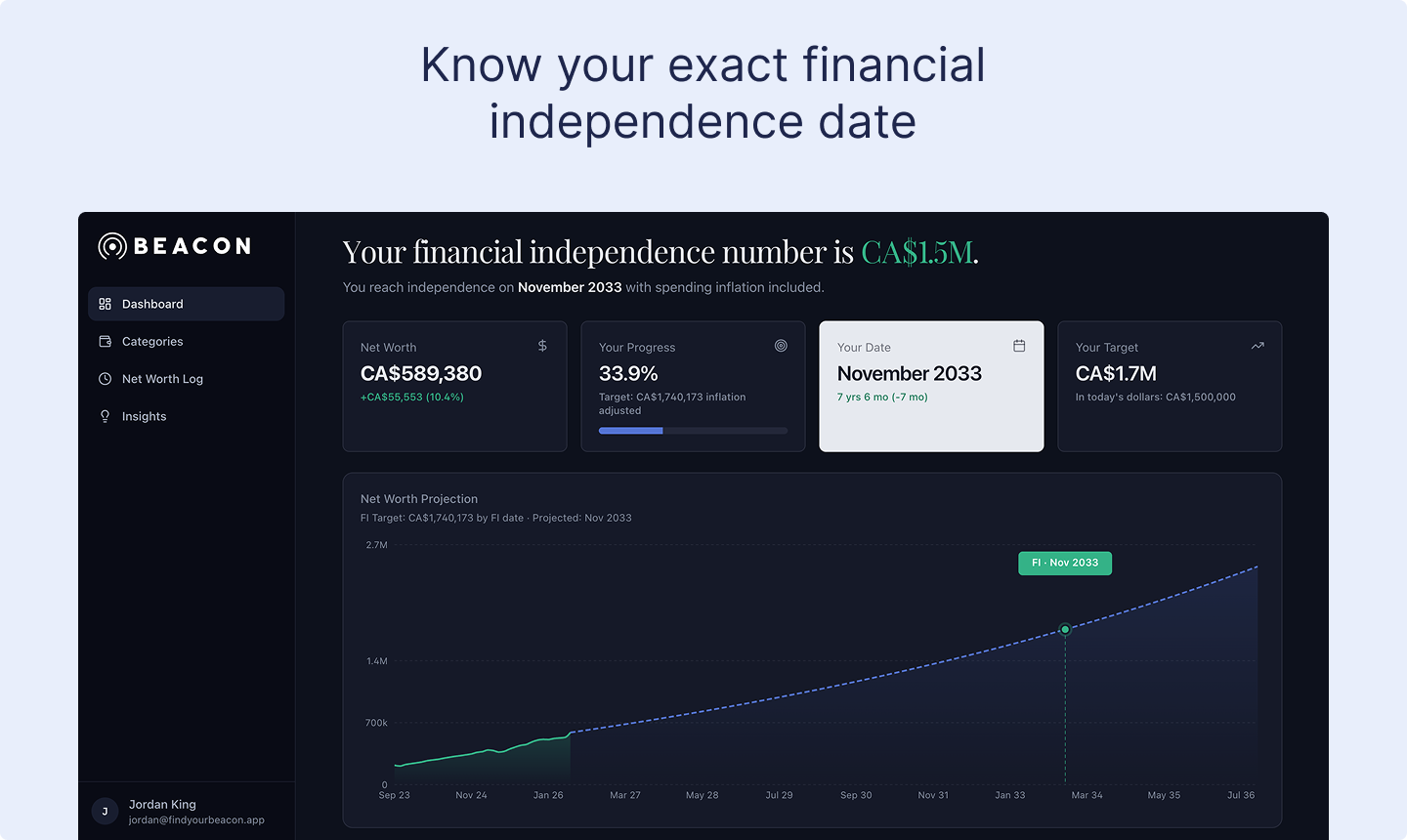 Beacon - Financial Clarity gallery image