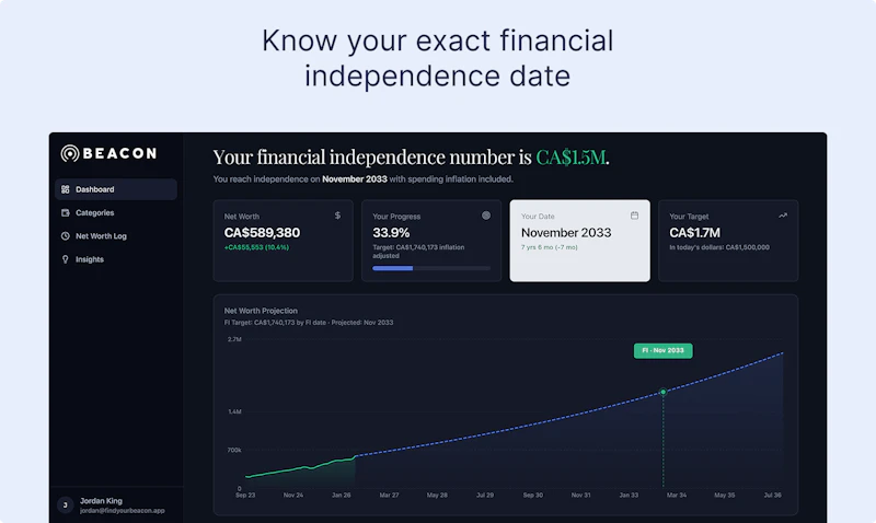 Beacon - Financial Clarity screenshot 2
