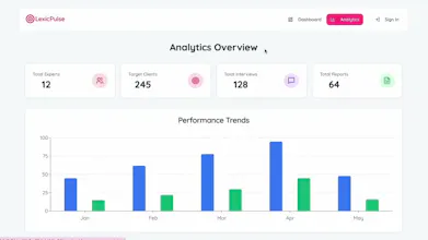 Lexic Pulse, CustomerResearch Interviews gallery image