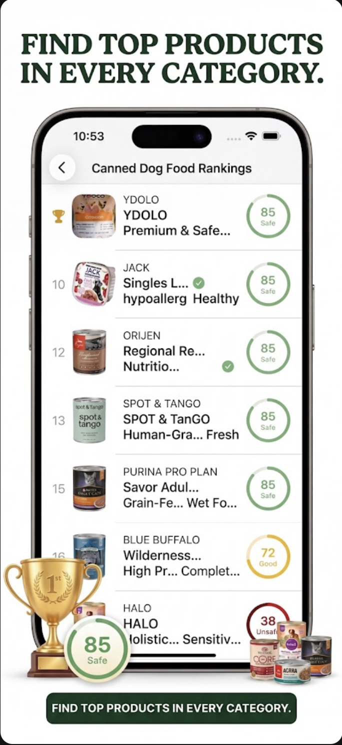 CleanBowl gallery image