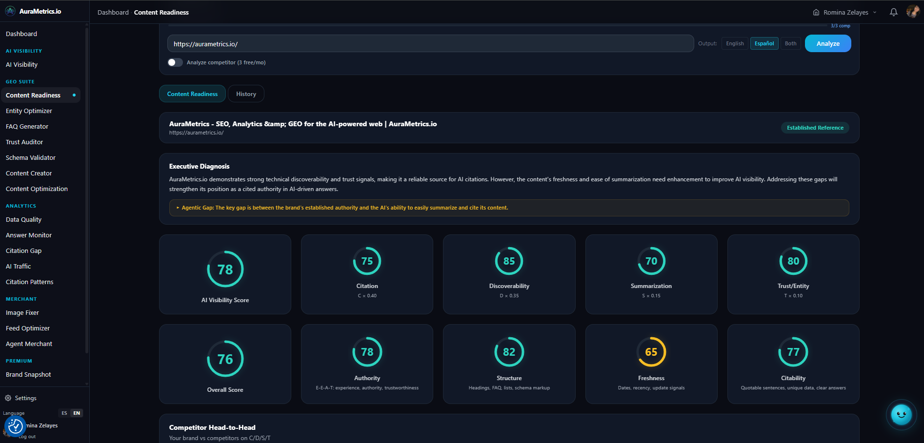 AuraMetrics gallery image