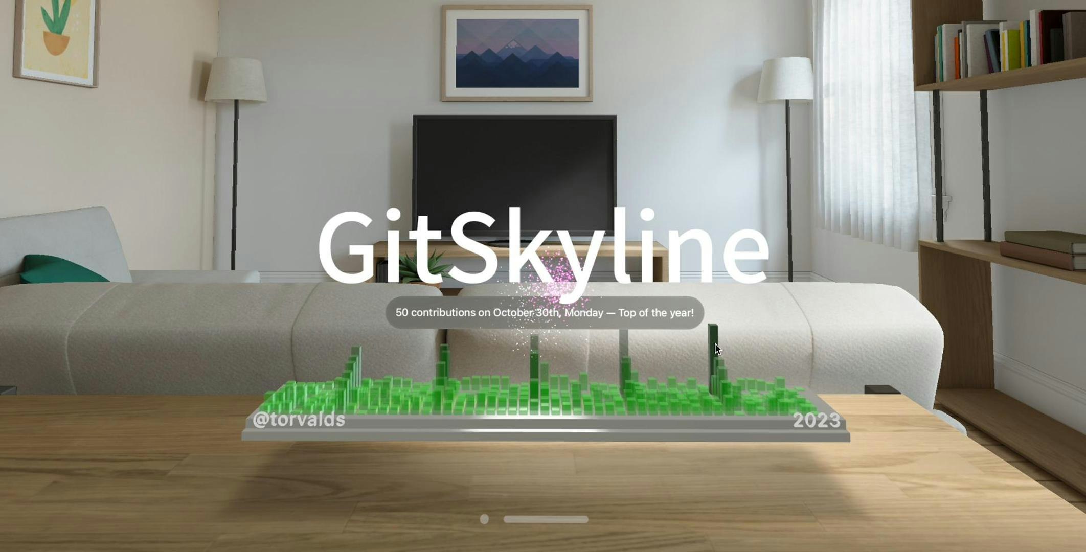 Gitskyline