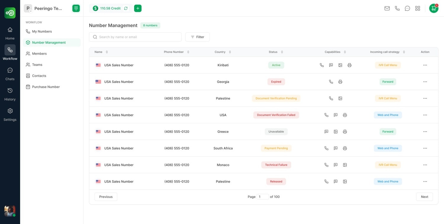 Peeringo - En Güvenilir Çağrı Merkezi Yazılımı medya 1