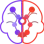 Laravel Brain