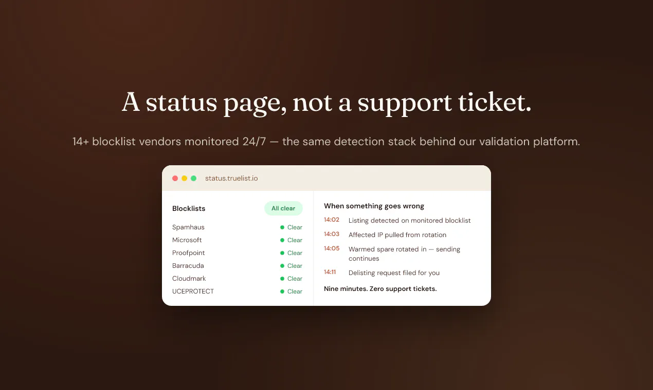 Truelist Outbound screenshot 4
