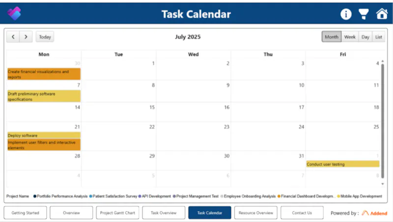 Microsoft Planner Power BI Dashboard screenshot 5