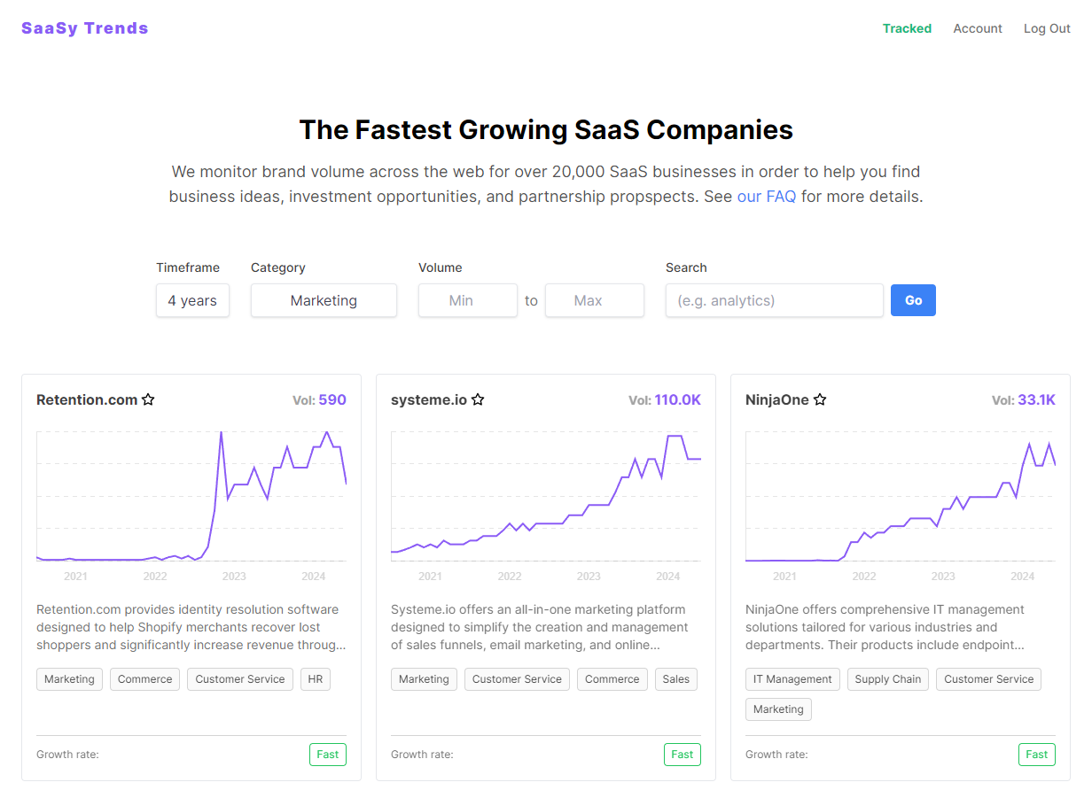 startuptile SaaSy Trends-Discover the fastest growing SaaS companies and products