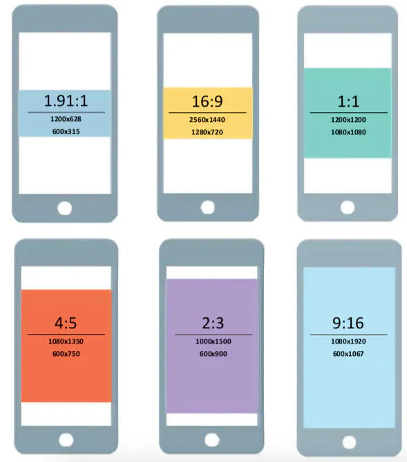 Aspect Ratio - Resolutions - Cheatsheet gallery image