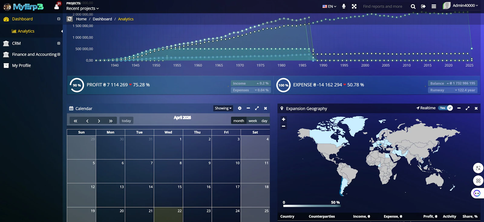 MyErp 3 screenshot 7