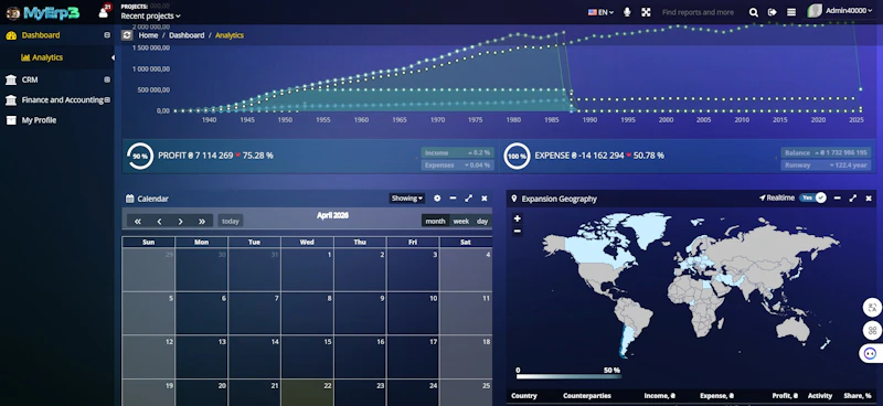 MyErp 3 screenshot 7