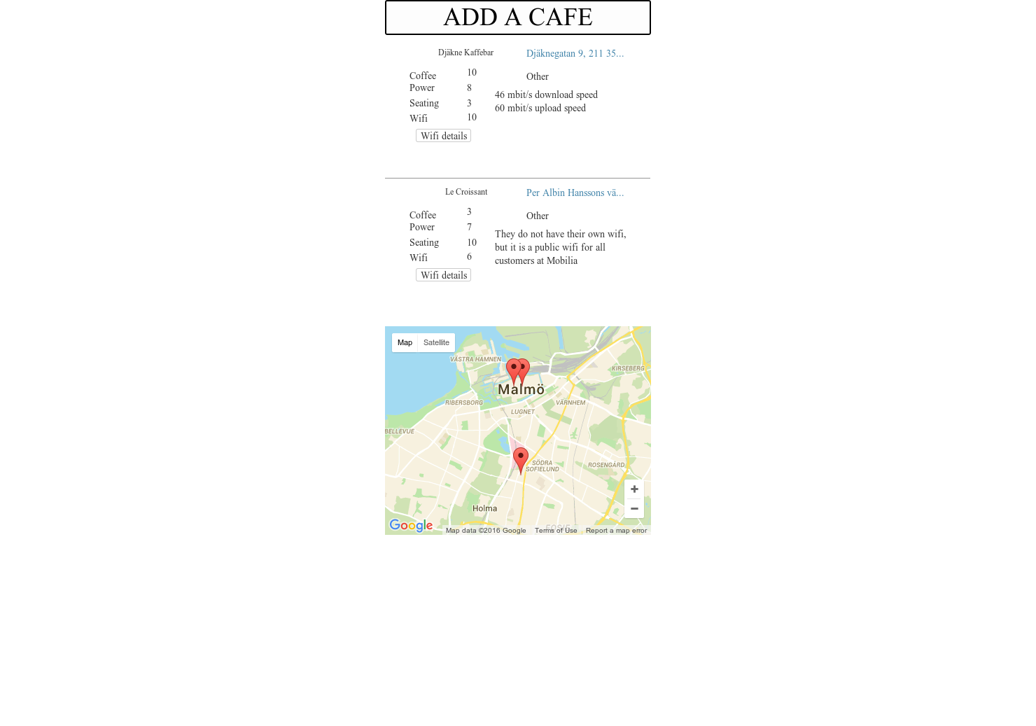 Best Cafes to work from in Malmo,Sweden