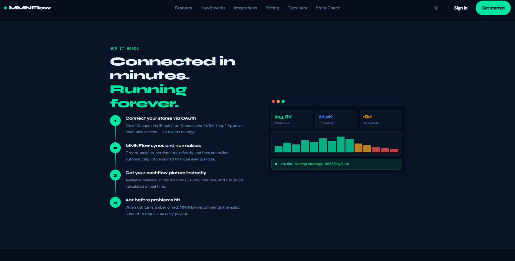 MMNFlow gallery image