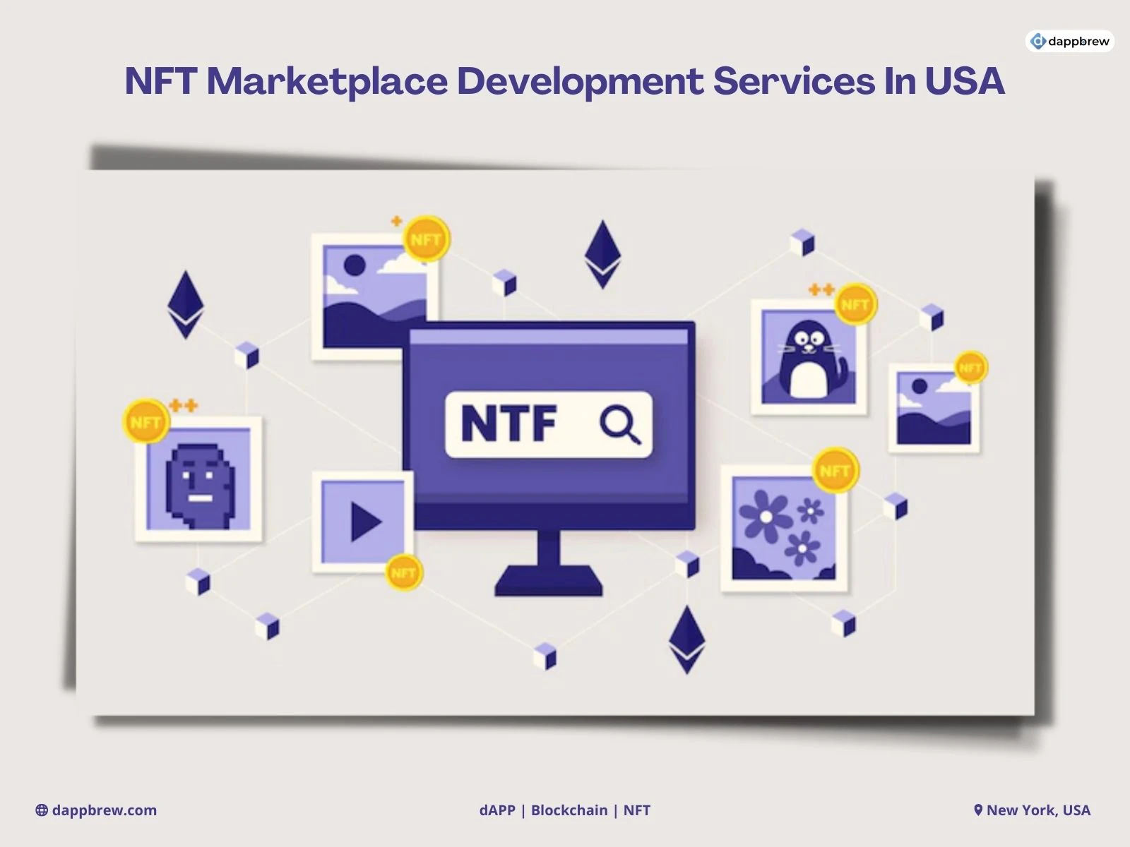NFT Marketplace Development Services