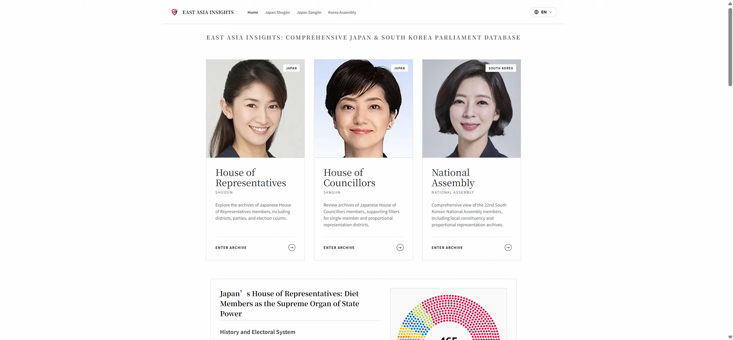 East Asia Insights gallery image
