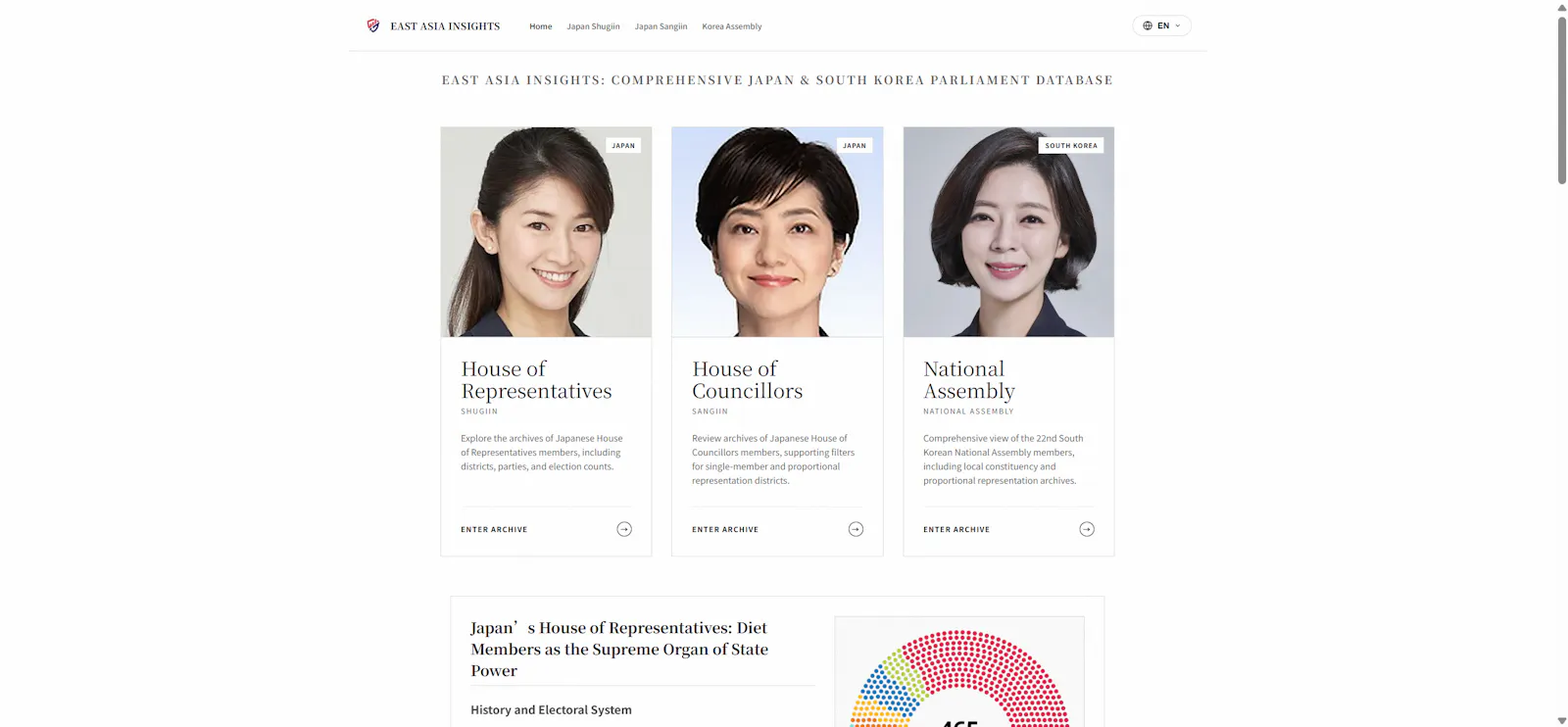 East Asia Insights screenshot 1