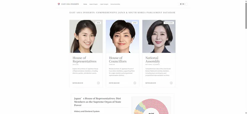 East Asia Insights screenshot 1