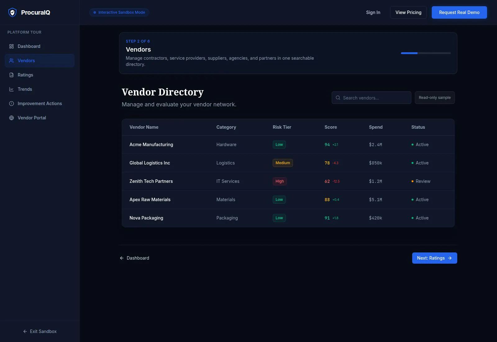 ProcuraIQ  gallery image