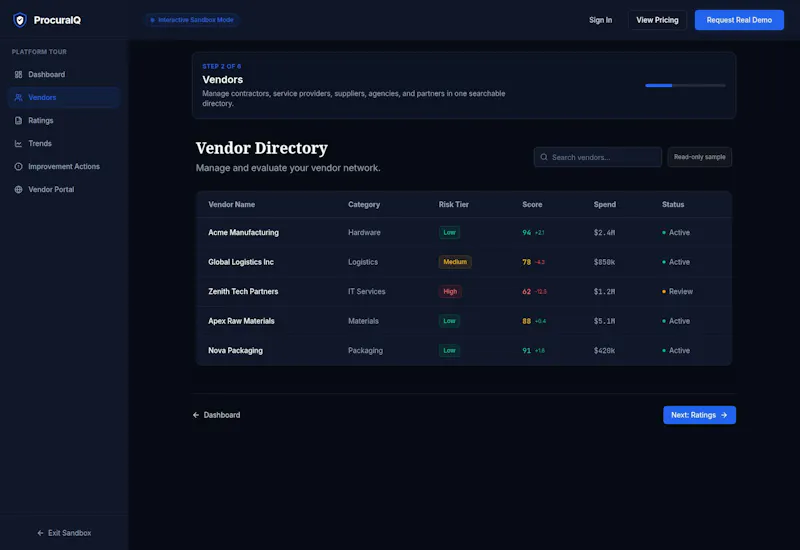 ProcuraIQ  screenshot 2