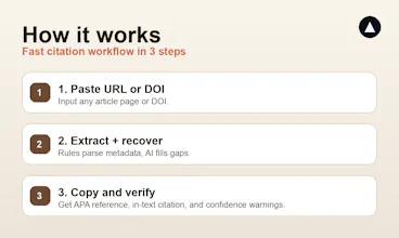 APA Citation Generator gallery image
