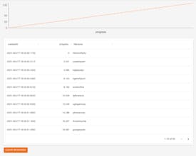 remstat gallery image