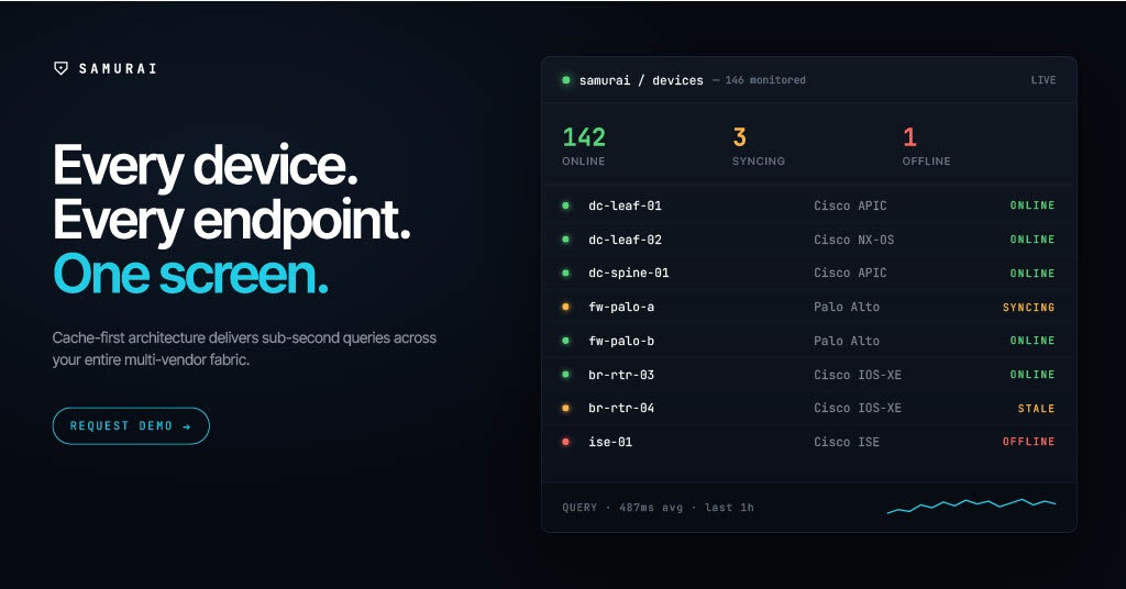 SAMURAI - Network Analyzer gallery image