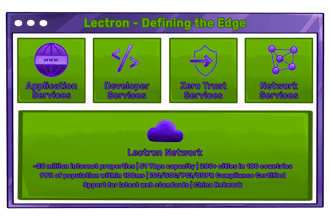 Lectron gallery image