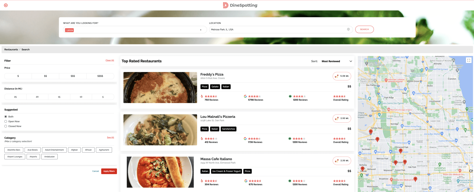 Dinspotting media 2