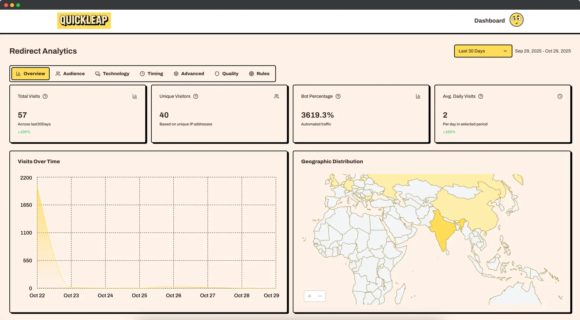Quickleap - Screenshot 5 showing product features and functionality