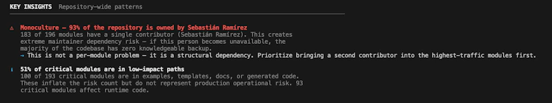 Kinlyze screenshot 4