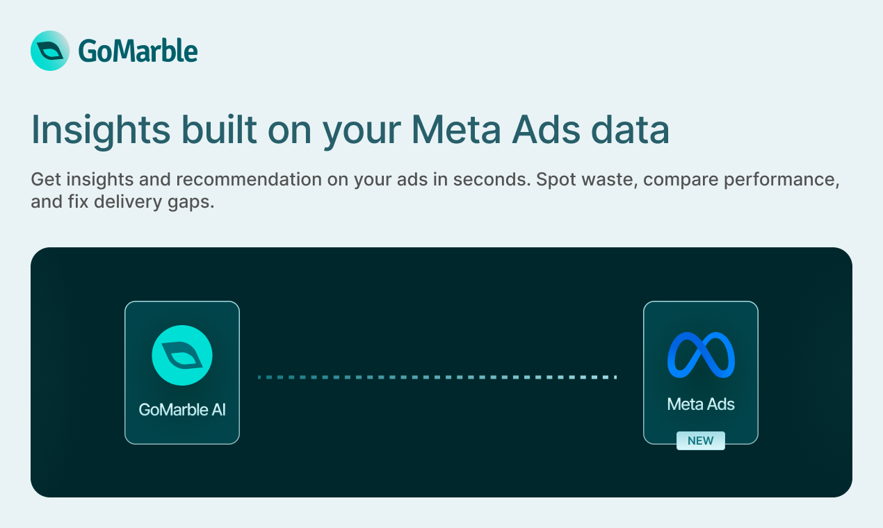 GoMarble AI for Meta Ads - Screenshot 3 preview