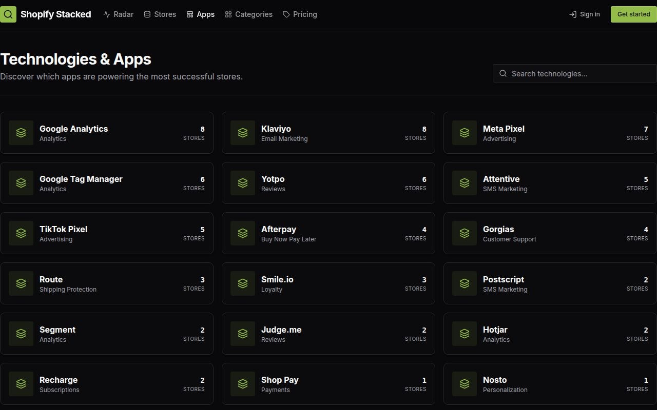 Shopify Stacked gallery image