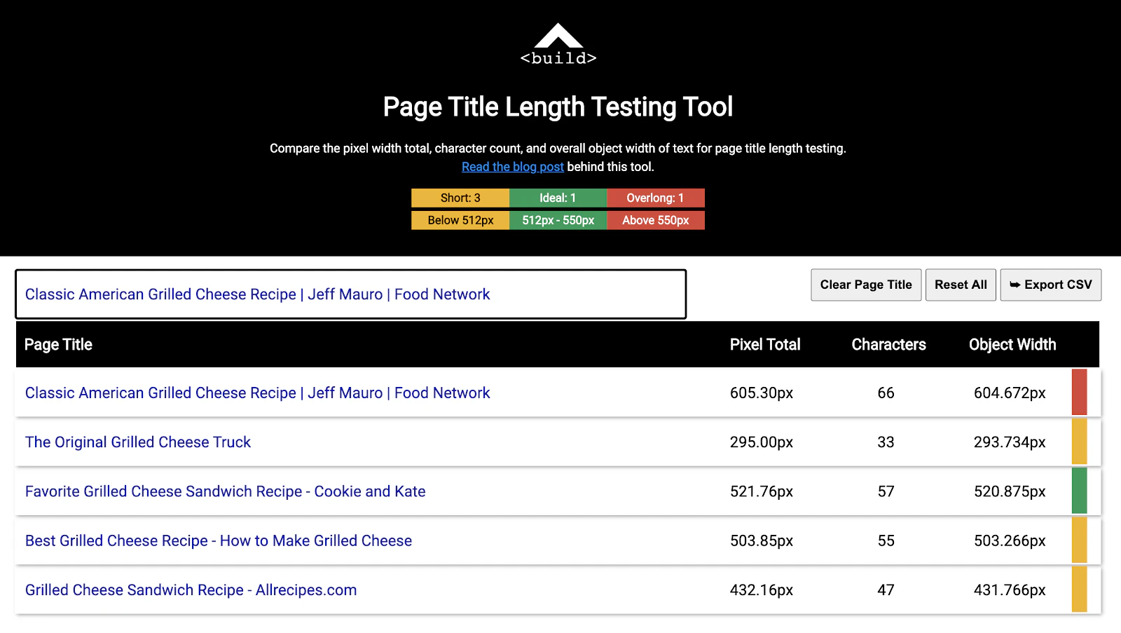 Page Title Length Testing Tool