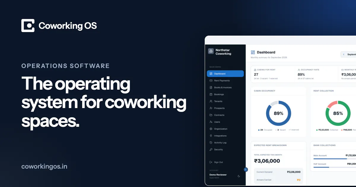 Coworking OS gallery image