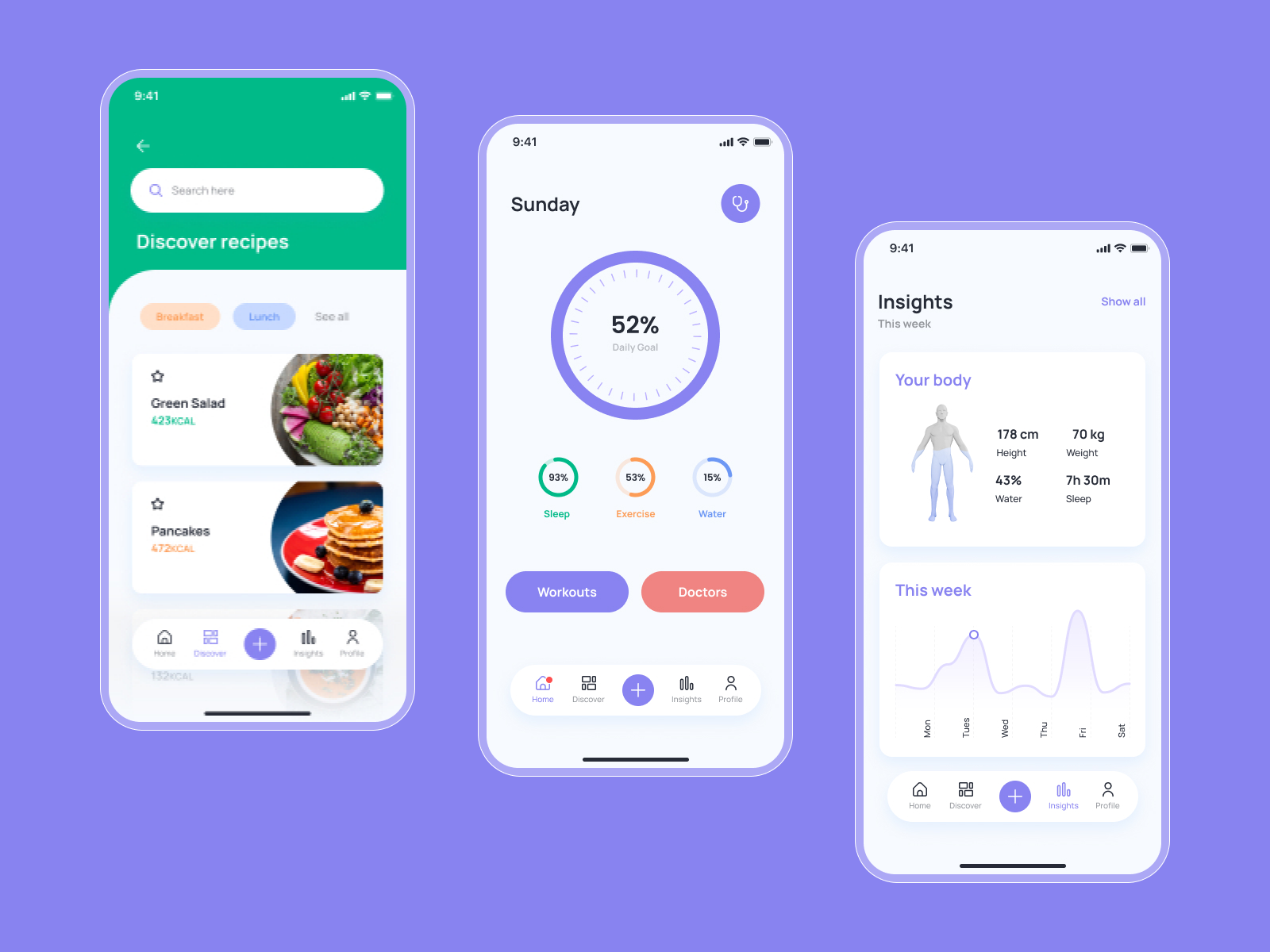 Health UI Kit gallery image