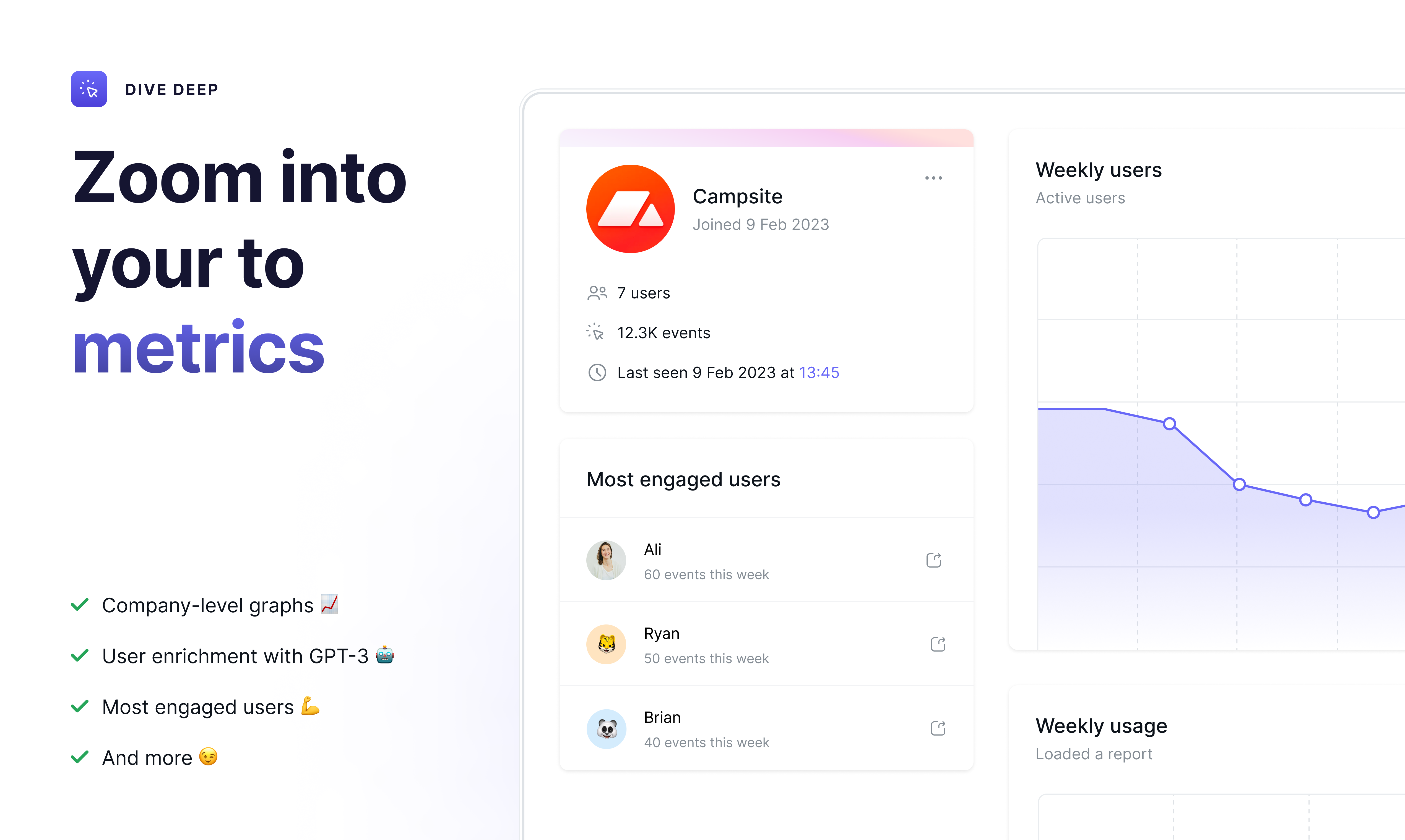 Июнь 3.0 - Новый способ сделать аналитику продуктов для B2B SaaS Companies медиа 4