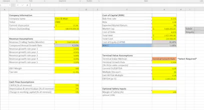 Intrinsic Value Calculator for Stocks gallery image