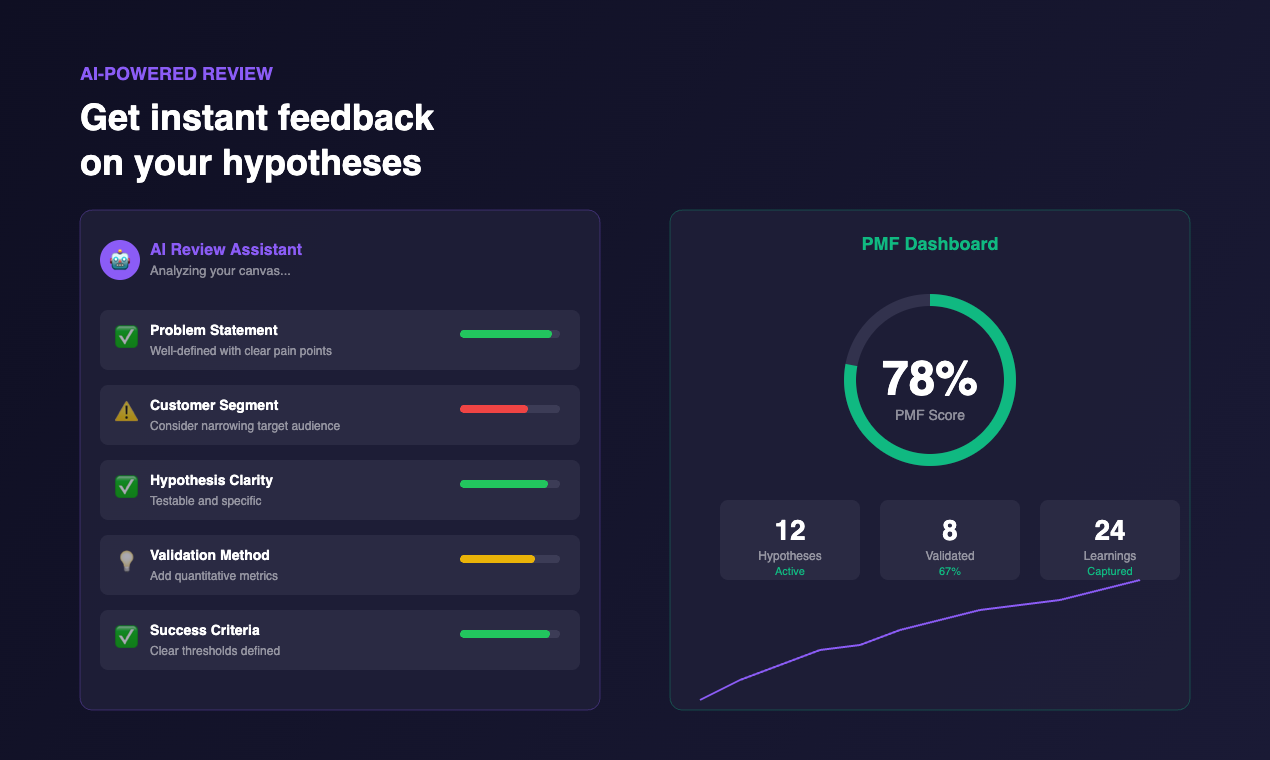 KaizenLab gallery image