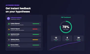 KaizenLab gallery image