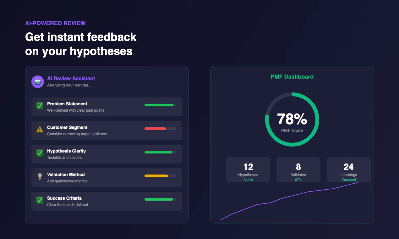 KaizenLab screenshot 3