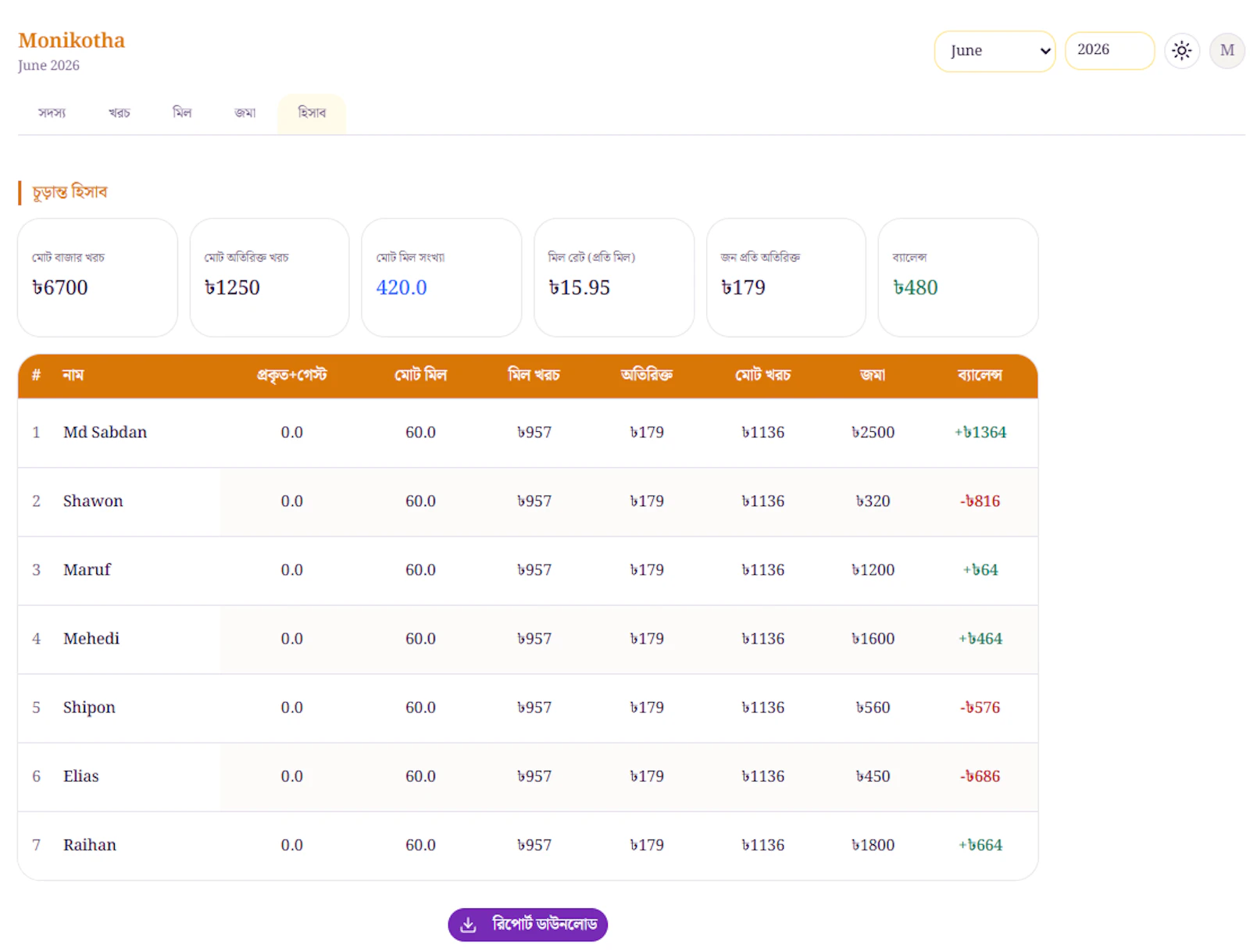Melameal screenshot 1